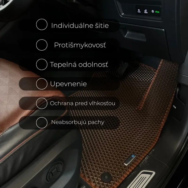 Autokoberce EVA pro Fiat Tipo (356) 2015-2027 2 Gen Hatchback