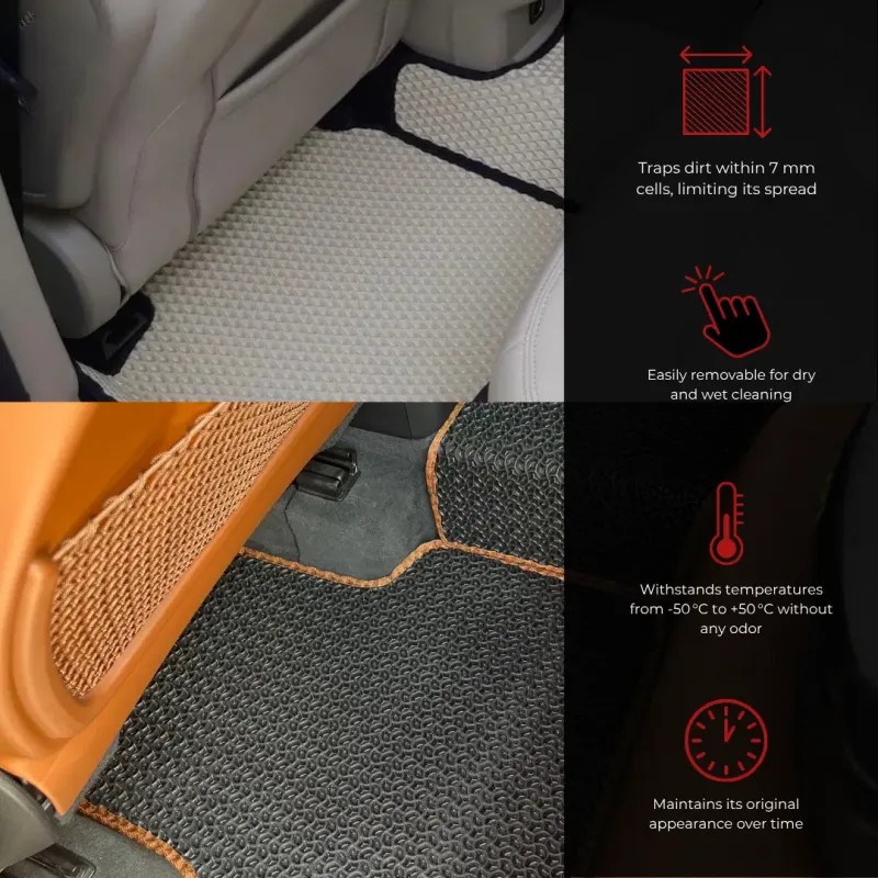 Autokoberce EVA pro Fiat Tipo (356) 2015-2027 2 Gen Hatchback